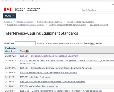 Canada – ISED IC certification