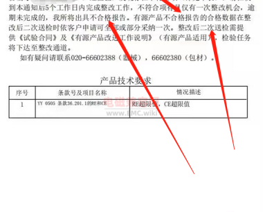 2022 Medical device product non-conformance notification cases – NMPA