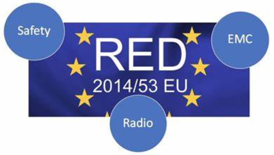 Radio Equipment Directive (RED)